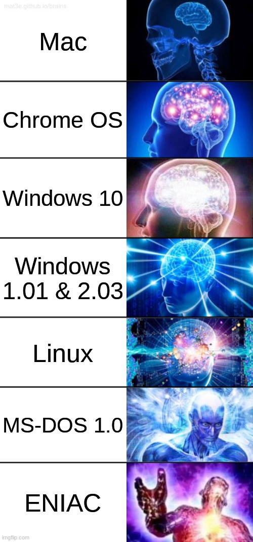 how you use os | Mac; Chrome OS; Windows 10; Windows 1.01 & 2.03; Linux; MS-DOS 1.0; ENIAC | image tagged in 7-tier expanding brain | made w/ Imgflip meme maker