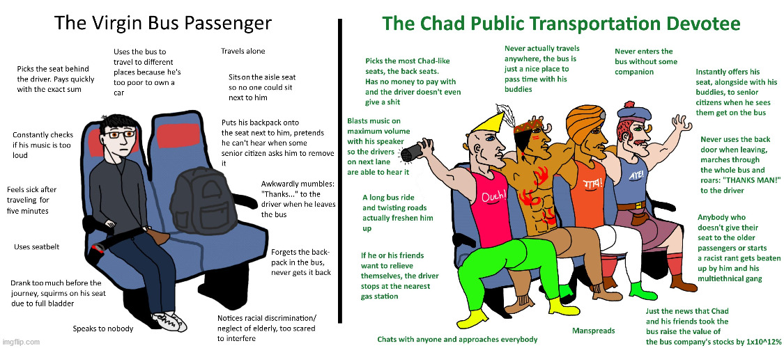 image tagged in virgin vs chad,memes,virgin vs chad meme | made w/ Imgflip meme maker