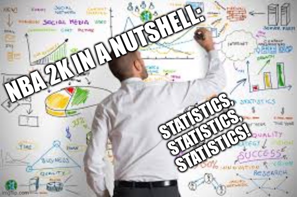 Statistics  | STATISTICS, STATISTICS, STATISTICS! NBA 2K IN A NUTSHELL: | image tagged in statistics | made w/ Imgflip meme maker