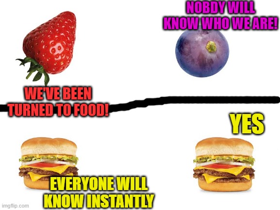 Everyone will know | NOBDY WILL KNOW WHO WE ARE! WE'VE BEEN TURNED TO FOOD! YES; EVERYONE WILL KNOW INSTANTLY | image tagged in blank white template,girls vs boys,chads,soyjaks,soyjaks vs chads | made w/ Imgflip meme maker
