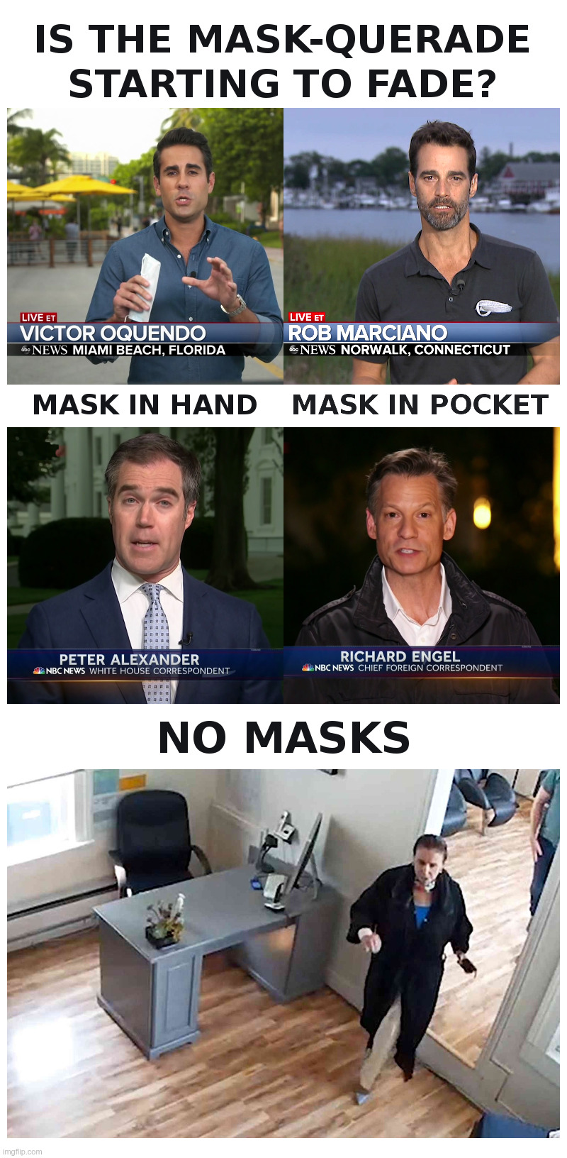 Is The Mask-querade Starting To Fade? | image tagged in face mask,mainstream media,nancy pelosi,coronavirus,lockdown,forever | made w/ Imgflip meme maker