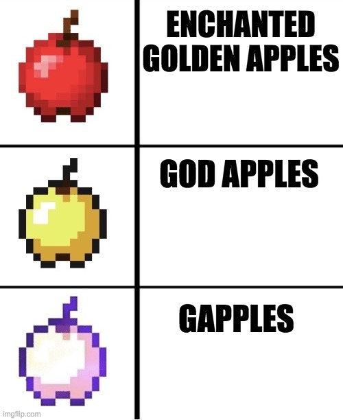 How to call the best apple | ENCHANTED GOLDEN APPLES; GOD APPLES; GAPPLES | image tagged in minecraft apple format | made w/ Imgflip meme maker