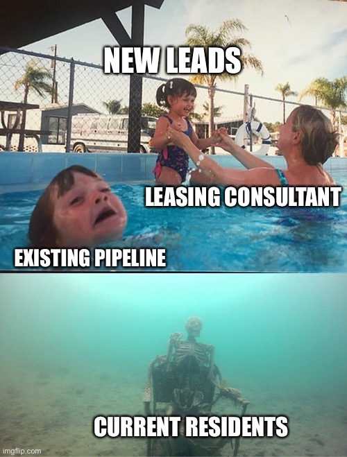Leasing Consultant | NEW LEADS; LEASING CONSULTANT; EXISTING PIPELINE; CURRENT RESIDENTS | image tagged in drowning kid skeleton | made w/ Imgflip meme maker