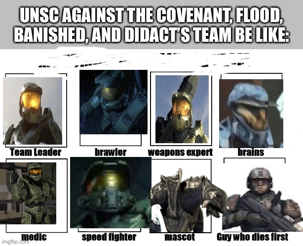 Literally a one man army | UNSC AGAINST THE COVENANT, FLOOD, BANISHED, AND DIDACT’S TEAM BE LIKE: | image tagged in my zombie apocalypse team,memes,halo,master chief,lol | made w/ Imgflip meme maker