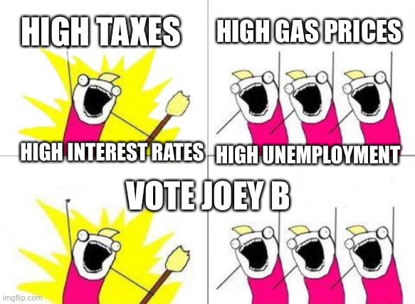 What Do We Want | HIGH TAXES; HIGH GAS PRICES; HIGH INTEREST RATES; HIGH UNEMPLOYMENT; VOTE JOEY B | image tagged in memes,what do we want | made w/ Imgflip meme maker