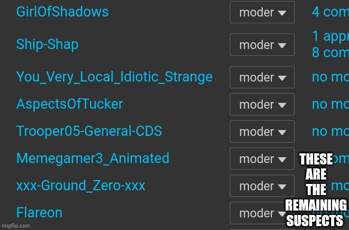 THESE ARE THE REMAINING SUSPECTS | image tagged in tag | made w/ Imgflip meme maker