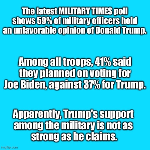 Trump's military support is not as overwhelming as he claims it is. | The latest MILITARY TIMES poll shows 59% of military officers hold an unfavorable opinion of Donald Trump. Among all troops, 41% said they planned on voting for Joe Biden, against 37% for Trump. Apparently, Trump's support 
among the military is not as 
strong as he claims. | image tagged in sea blue blank | made w/ Imgflip meme maker