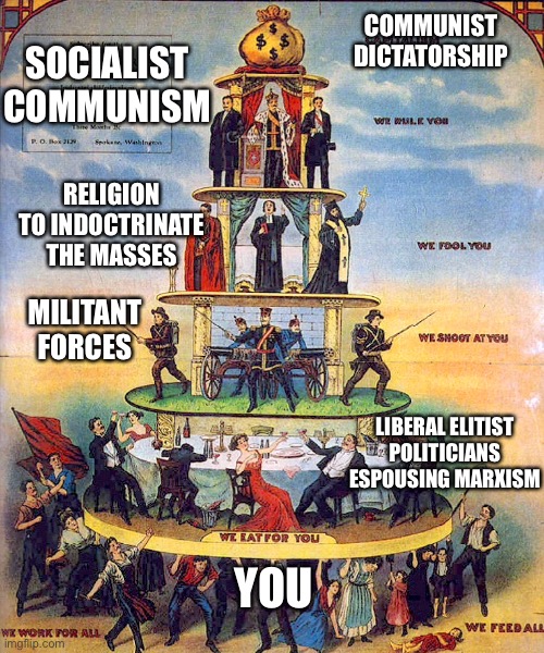 The more things change, the more they stay the same... but with even higher taxes and less freedom | COMMUNIST DICTATORSHIP; SOCIALIST COMMUNISM; RELIGION TO INDOCTRINATE THE MASSES; MILITANT FORCES; LIBERAL ELITIST POLITICIANS ESPOUSING MARXISM; YOU | image tagged in socialism,communism,they're the same picture,stupid liberals | made w/ Imgflip meme maker