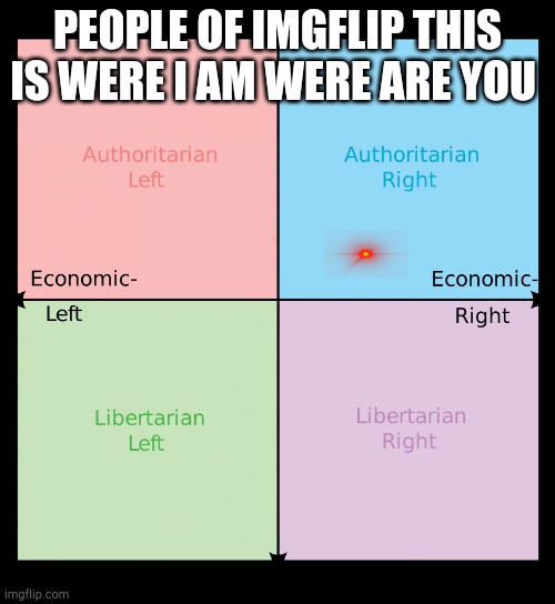 Just curious guys | PEOPLE OF IMGFLIP THIS IS WERE I AM WERE ARE YOU | image tagged in political compass | made w/ Imgflip meme maker