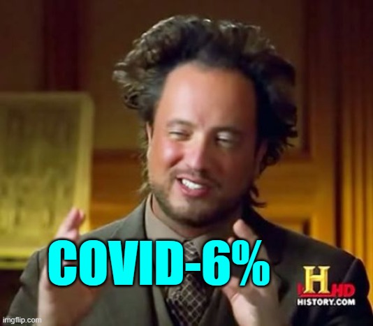 Ancient Aliens Meme | COVID-6% | image tagged in memes,ancient aliens | made w/ Imgflip meme maker