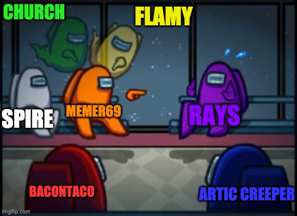 If this doesn't describe what is currently happening nothing else will | CHURCH; FLAMY; MEMER69; RAYS; SPIRE; BACONTACO; ARTIC CREEPER | image tagged in among us accuse | made w/ Imgflip meme maker
