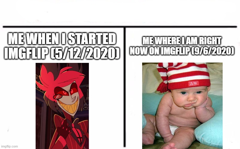 I'm bored | ME WHEN I STARTED IMGFLIP (5/12/2020); ME WHERE I AM RIGHT NOW ON IMGFLIP (9/6/2020) | image tagged in memes,who would win,bored,alastor,baby,hazbin hotel | made w/ Imgflip meme maker