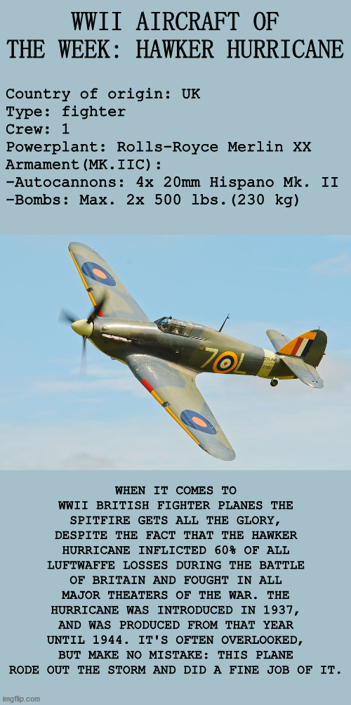 WWII AIRCRAFT OF THE WEEK: HAWKER HURRICANE; Country of origin: UK
Type: fighter
Crew: 1
Powerplant: Rolls-Royce Merlin XX
Armament(MK.IIC):
-Autocannons: 4x 20mm Hispano Mk. II
-Bombs: Max. 2x 500 lbs.(230 kg); WHEN IT COMES TO WWII BRITISH FIGHTER PLANES THE SPITFIRE GETS ALL THE GLORY, DESPITE THE FACT THAT THE HAWKER HURRICANE INFLICTED 60% OF ALL LUFTWAFFE LOSSES DURING THE BATTLE OF BRITAIN AND FOUGHT IN ALL MAJOR THEATERS OF THE WAR. THE HURRICANE WAS INTRODUCED IN 1937, AND WAS PRODUCED FROM THAT YEAR UNTIL 1944. IT'S OFTEN OVERLOOKED, BUT MAKE NO MISTAKE: THIS PLANE RODE OUT THE STORM AND DID A FINE JOB OF IT. | image tagged in wwii,history,aviation,fighter,plane,military | made w/ Imgflip meme maker