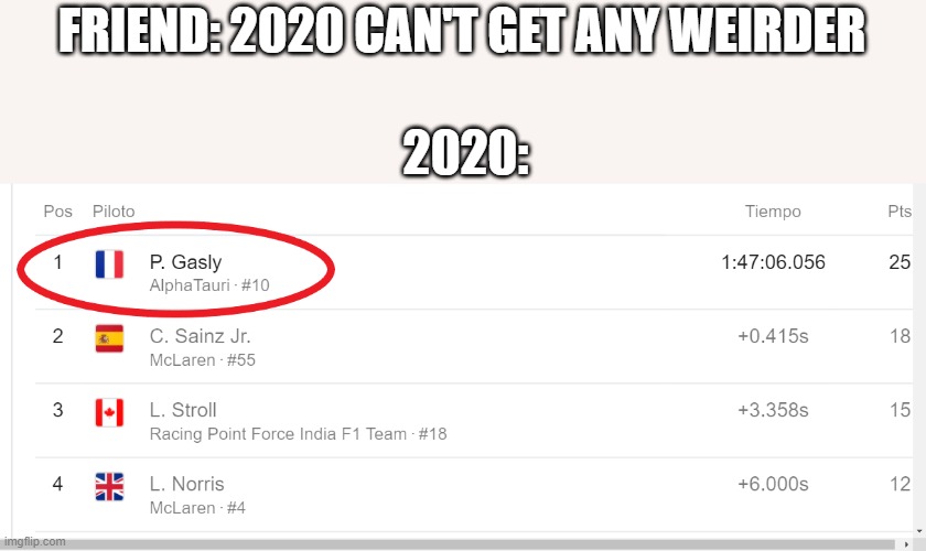 AlphaTauri winning an F1 race? | FRIEND: 2020 CAN'T GET ANY WEIRDER; 2020: | image tagged in formula 1 | made w/ Imgflip meme maker