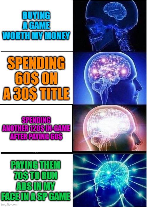 The State of Video Games | BUYING A GAME WORTH MY MONEY; SPENDING 60$ ON A 30$ TITLE; SPENDING ANOTHER 120$ IN-GAME AFTER PAYING 60$; PAYING THEM 70$ TO RUN ADS IN MY FACE IN A SP GAME | image tagged in memes,expanding brain,video games,intelligence | made w/ Imgflip meme maker