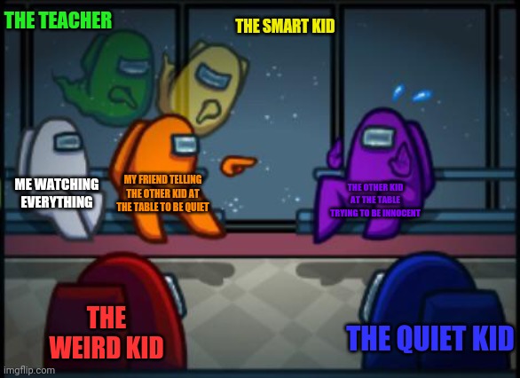 My Classroom in a Nutshell | THE TEACHER; THE SMART KID; ME WATCHING EVERYTHING; MY FRIEND TELLING THE OTHER KID AT THE TABLE TO BE QUIET; THE OTHER KID AT THE TABLE TRYING TO BE INNOCENT; THE WEIRD KID; THE QUIET KID | image tagged in among us blame,school | made w/ Imgflip meme maker