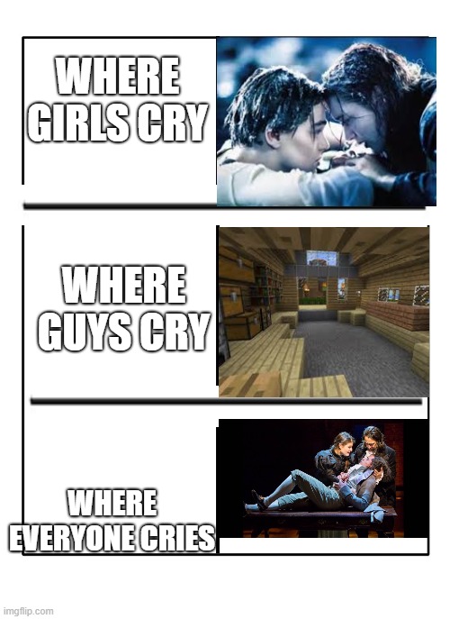 *Me secretly crying* | WHERE GIRLS CRY; WHERE GUYS CRY; WHERE EVERYONE CRIES | image tagged in blank template | made w/ Imgflip meme maker