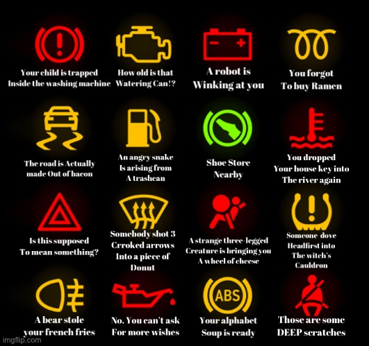 What car warning lights actually mean (No this is not a repost. I have proof) | image tagged in funny memes,memes,cars,funny,reposts are lame,lol | made w/ Imgflip meme maker