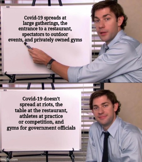 How Covid-19 works | Covid-19 spreads at large gatherings, the entrance to a restaurant, spectators to outdoor events, and privately owned gyms; Covid-19 doesn't spread at riots, the table at the restaurant, athletes at practice or competition, and gyms for government officials | image tagged in jim halpert explains,covid-19,liberal logic,double standards,idiocracy | made w/ Imgflip meme maker