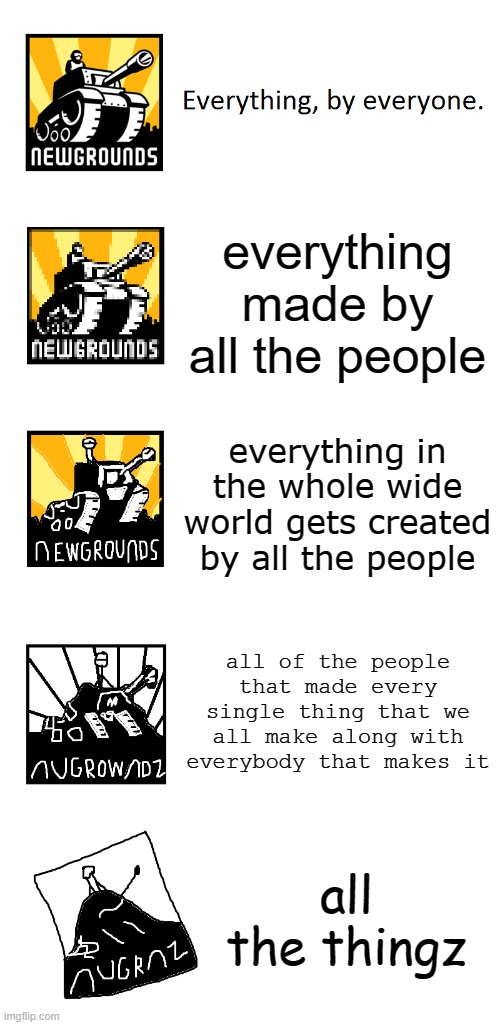Increasingly Verbose: Newgrounds | everything made by all the people; everything in the whole wide world gets created by all the people; all of the people that made every single thing that we all make along with everybody that makes it; all the thingz | image tagged in increasingly verbose newgrounds | made w/ Imgflip meme maker