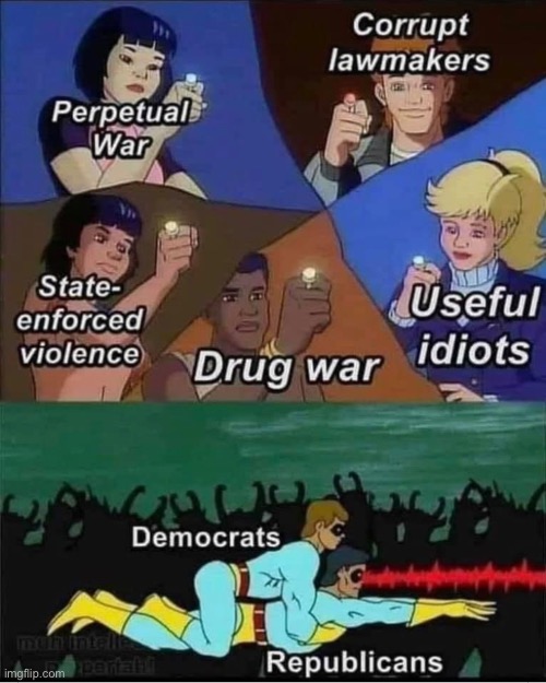 Party politics lead to the same thing | image tagged in democrats,republicans,politics | made w/ Imgflip meme maker
