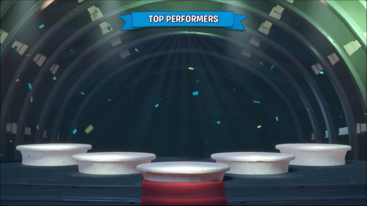 High Quality Top performers Blank Meme Template