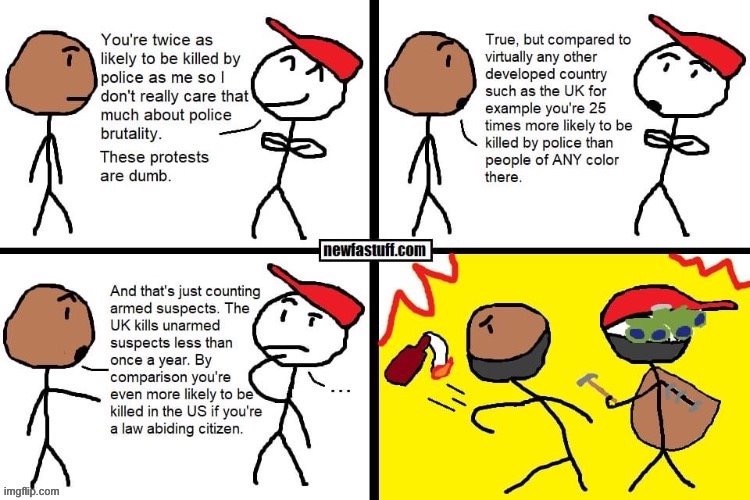 Common ground on the police brutality issue could be found if conservatives stopped being racist bootlickers for a sec | image tagged in police brutality comic,blm,police brutality,black lives matter,blacklivesmatter,conservatives | made w/ Imgflip meme maker