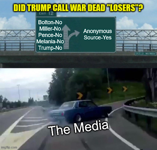 Yellow Journalism makes a comeback | DID TRUMP CALL WAR DEAD "LOSERS"? Anonymous
Source-Yes; Bolton-No
Miller-No
Pence-No
Melania-No
Trump-No; The Media | image tagged in memes,left exit 12 off ramp,president trump,biased media,fake news,maga | made w/ Imgflip meme maker