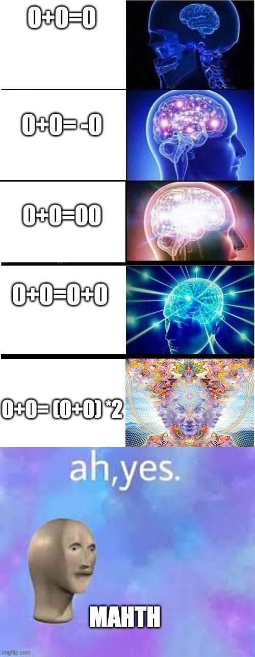 mahth | 0+0=0; 0+0= -0; 0+0=00; 0+0=0+0; 0+0= (0+0) *2; MAHTH | image tagged in brain growth extended,math,meme man,0,mahth | made w/ Imgflip meme maker