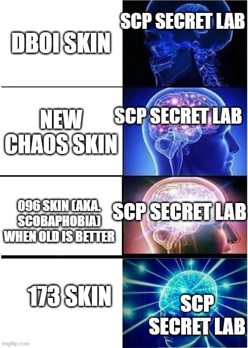 Why...... WHYYYYYYYYYYYYYYYYYYYYYYYYYY | SCP SECRET LAB; DBOI SKIN; NEW CHAOS SKIN; SCP SECRET LAB; SCP SECRET LAB; 096 SKIN (AKA. SCOBAPHOBIA) WHEN OLD IS BETTER; 173 SKIN; SCP SECRET LAB | image tagged in memes,expanding brain,dude,y u no brain,scp sl,reeee | made w/ Imgflip meme maker