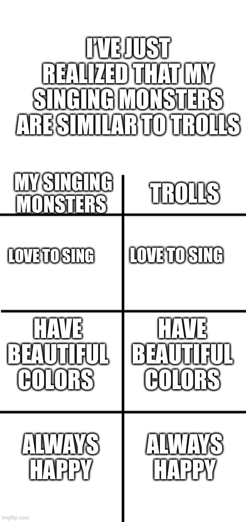 Comparison Chart | I’VE JUST REALIZED THAT MY SINGING MONSTERS ARE SIMILAR TO TROLLS; MY SINGING MONSTERS; TROLLS; LOVE TO SING; LOVE TO SING; HAVE BEAUTIFUL COLORS; HAVE BEAUTIFUL COLORS; ALWAYS HAPPY; ALWAYS HAPPY | image tagged in comparison chart | made w/ Imgflip meme maker