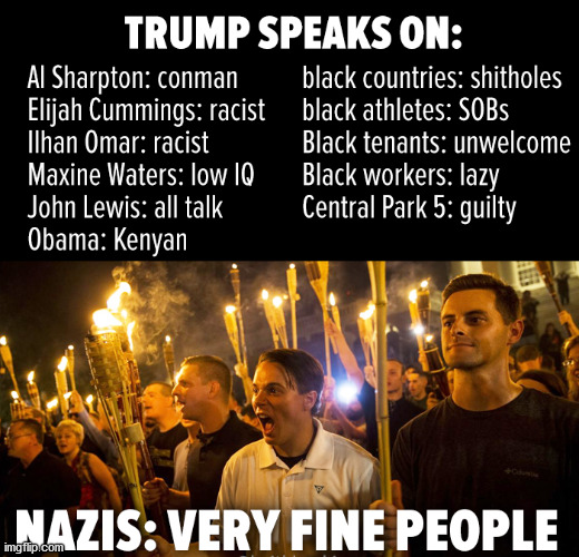 tRUMPf supporters love tRUMPf because he hates the same people they do. | image tagged in racist,trump,anti american | made w/ Imgflip meme maker