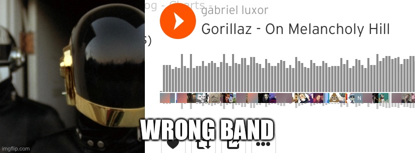 WRONG BAND | image tagged in the most interesting man in the world | made w/ Imgflip meme maker