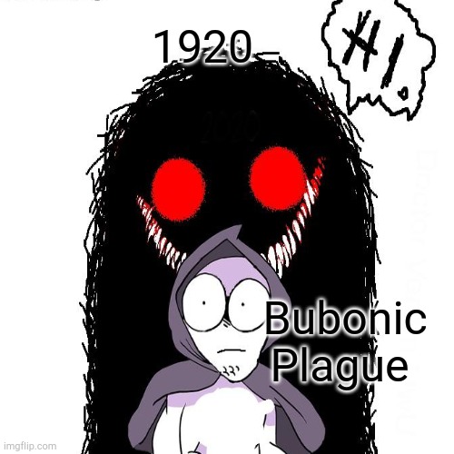 1920 Bubonic Plague | made w/ Imgflip meme maker