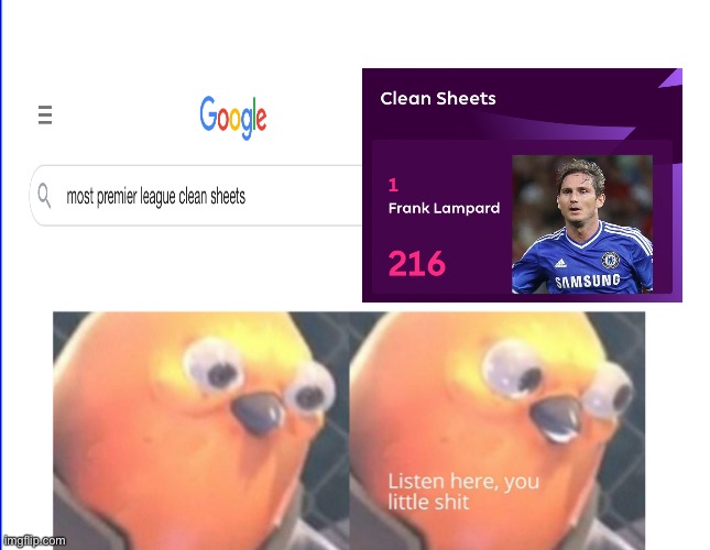 Premier League Clean Sheets | image tagged in listen here you little shit | made w/ Imgflip meme maker