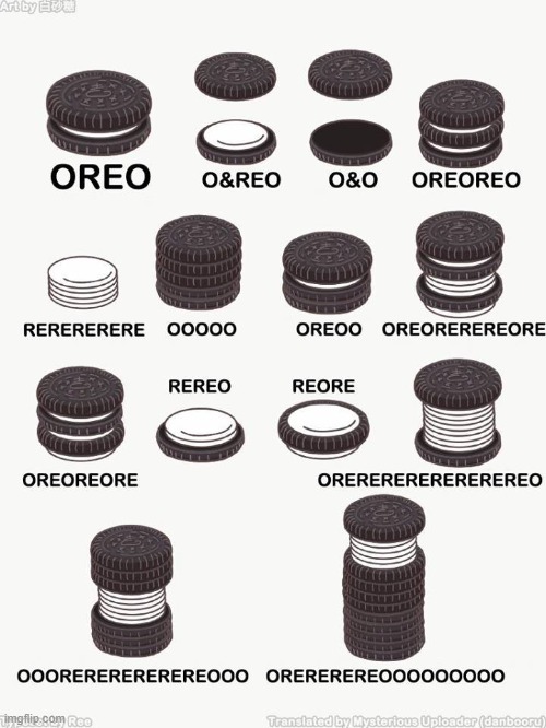 The Oreos!!! | image tagged in oreos,funny,memes,funny memes,funny meme,too funny | made w/ Imgflip meme maker