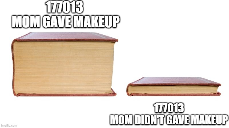 The main reason for me | 177013 
MOM GAVE MAKEUP; 177013
MOM DIDN'T GAVE MAKEUP | image tagged in thick book thin book,anime,anime meme,anime memes,animememe,hentai | made w/ Imgflip meme maker