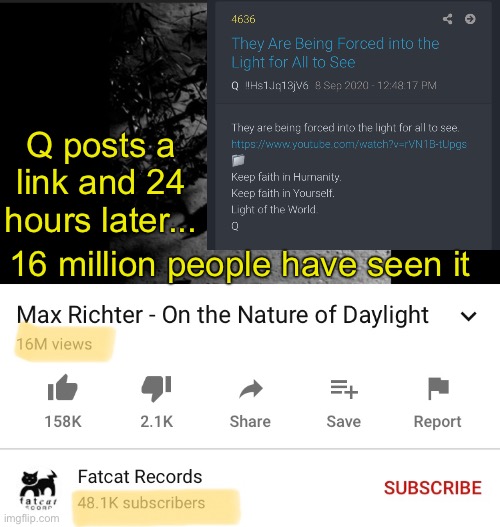We are the news now | Q posts a link and 24 hours later... 16 million people have seen it | image tagged in qanon | made w/ Imgflip meme maker