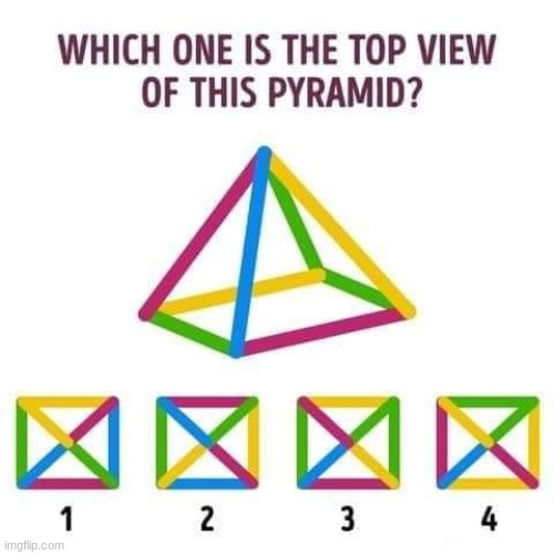 I can't figure this out! | image tagged in memes,puzzles,confusion,pyramid,whaaat,i can't do this | made w/ Imgflip meme maker