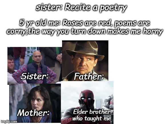 Blank White Template | sister: Recite a poetry; 5 yr old me: Roses are red, poems are corny,the way you turn down makes me horny; Father:; Sister:; Mother:; Elder brother who taught me | image tagged in blank white template,bald indian guy,indiana jones,bad wife worse mom,surprised deadpool,poems | made w/ Imgflip meme maker