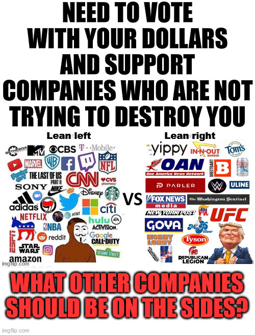 WHAT OTHER COMPANIES SHOULD BE ON THE SIDES? | made w/ Imgflip meme maker