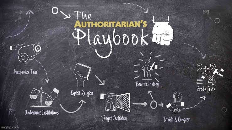 The authoritarian’s playbook | image tagged in the authoritarian s playbook | made w/ Imgflip meme maker