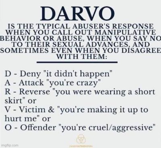 D.A.R.V.O. = the classic domestic abuser’s playbook that has migrated to other areas of life. | image tagged in definition,abuse,domestic abuse,daily abuse,manipulation,domestic violence | made w/ Imgflip meme maker