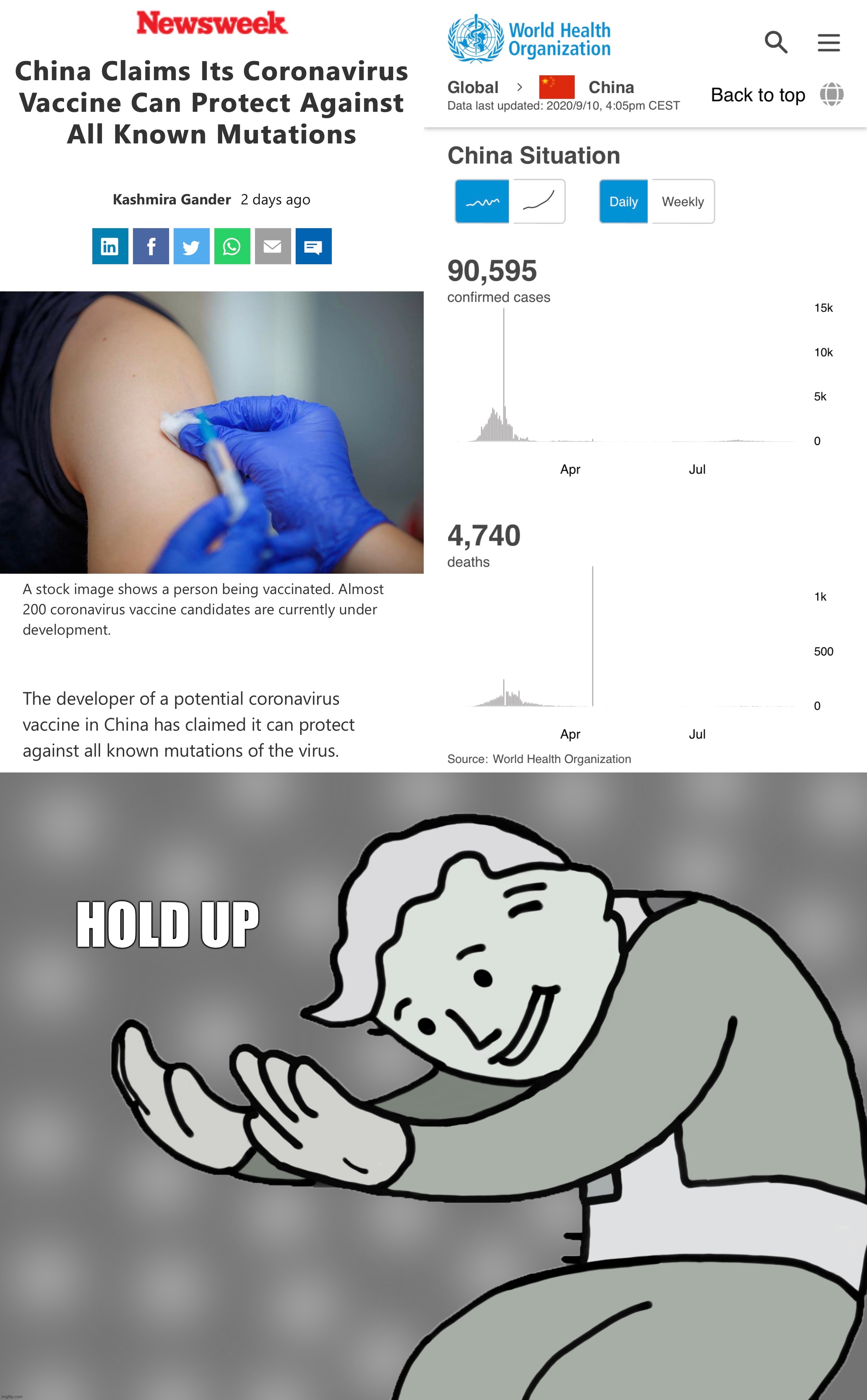 How long have you had this vaccine? | HOLD UP | image tagged in hol up,covid-19,corona virus,coronavirus,vaccine,coronavirus meme | made w/ Imgflip meme maker