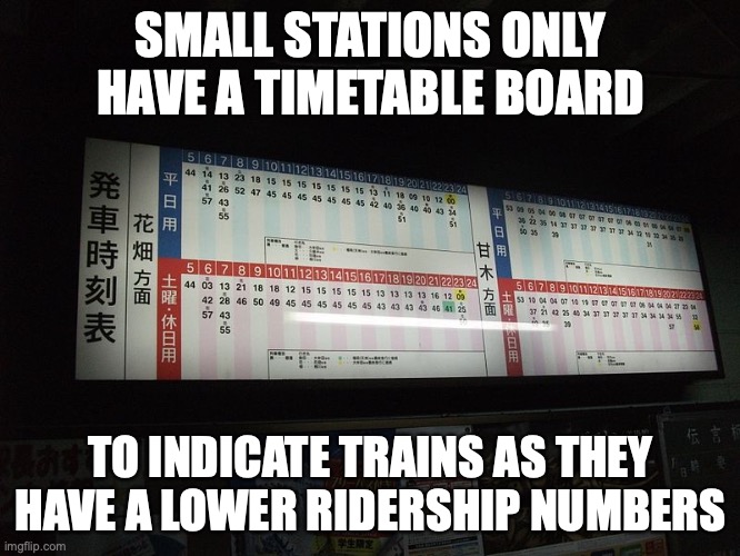 Timetable Board | SMALL STATIONS ONLY HAVE A TIMETABLE BOARD; TO INDICATE TRAINS AS THEY HAVE A LOWER RIDERSHIP NUMBERS | image tagged in timetable,memes,public transport,train | made w/ Imgflip meme maker