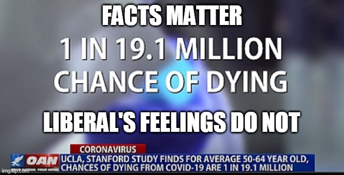 Fact Liberals Deny | FACTS MATTER; LIBERAL'S FEELINGS DO NOT | image tagged in fact liberals deny | made w/ Imgflip meme maker