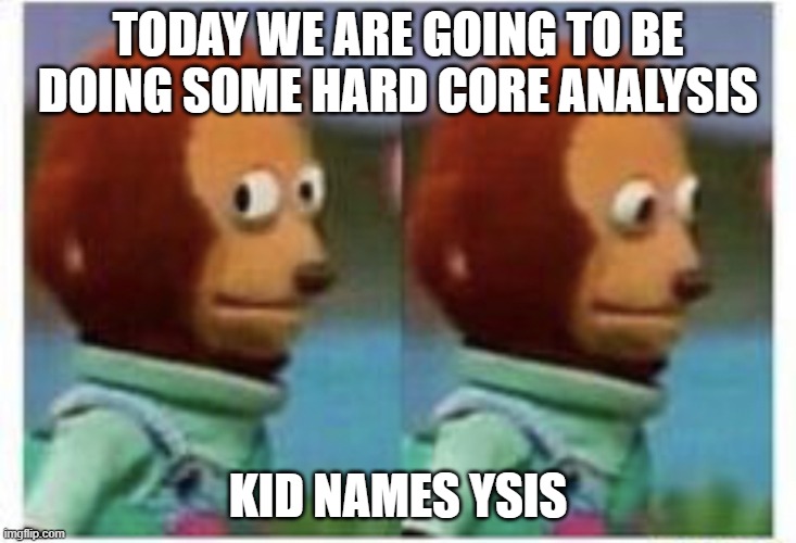 side eye teddy | TODAY WE ARE GOING TO BE DOING SOME HARD CORE ANALYSIS; KID NAMES YSIS | image tagged in side eye teddy | made w/ Imgflip meme maker