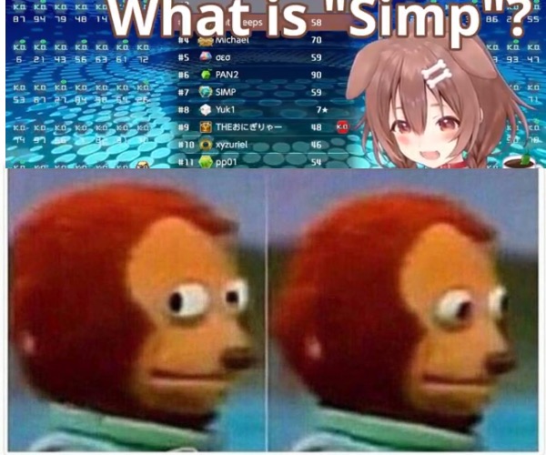 What is ‘Simp’? | image tagged in memes,monkey puppet,hololive | made w/ Imgflip meme maker