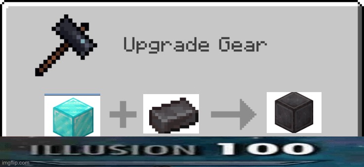 image tagged in upgrade gear | made w/ Imgflip meme maker