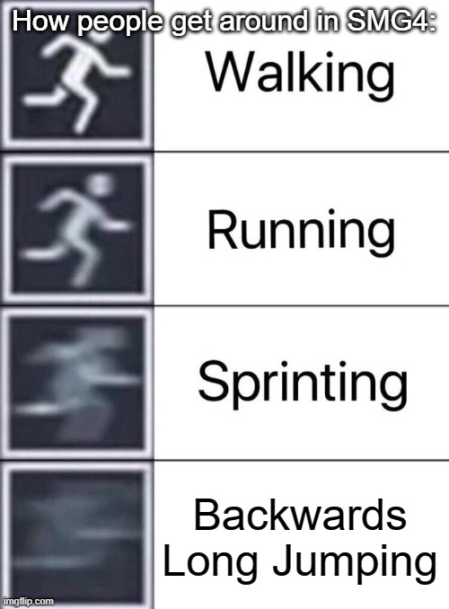 Totally. | How people get around in SMG4:; Backwards Long Jumping | image tagged in walking running sprinting,smg4 | made w/ Imgflip meme maker
